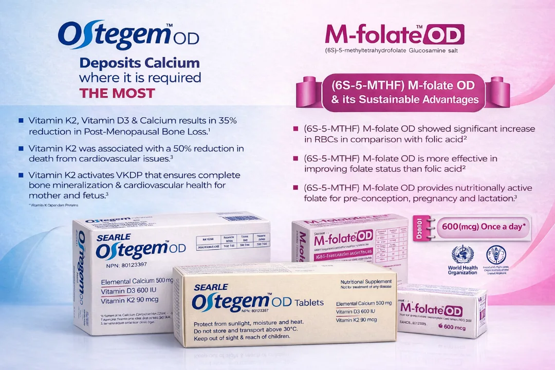 Ostegem OD and M-folate OD product cartons with their key clinical benefits